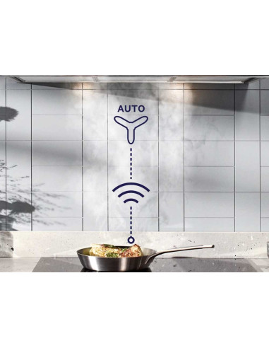 Electrolux GK58TSIBCN - Fonction Hob2Hood
