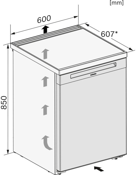 Miele F 4001 C - dimensions