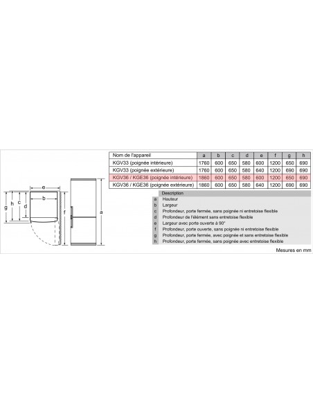 Siemens KG36EAICA iQ500 - dimensions