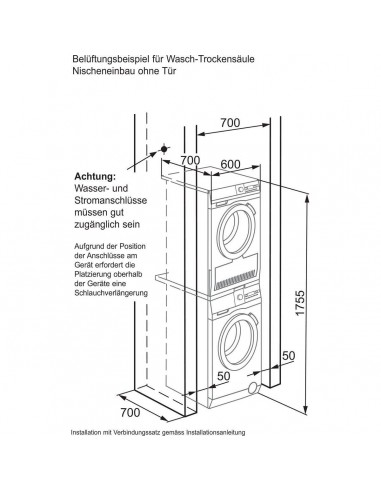 Electrolux WAGL8E500 - dimensions pour l'encastrement