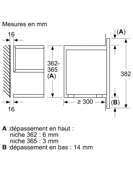 Bosch BFR7221B1 noir Série 8 - dimensions