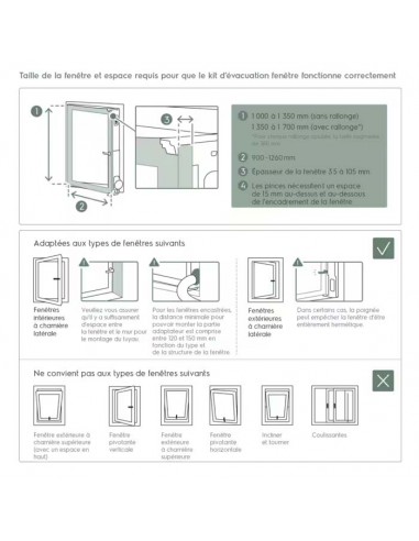 Electrolux Kit fenêtre EWKIT5