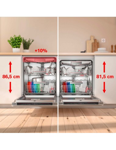 Bosch SBV2HTX01H Série 2 EXCLUSIV - XXL