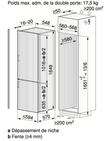 ZUG Classic 60i eco - dimensions