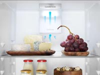 CleanAir Control Electrolux Suisse
