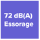 Essorage 72 dB(A)